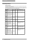 Network Administration Manual - (page 37)