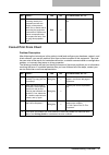 Network Administration Manual - (page 38)