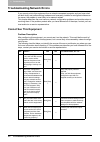 Network Administration Manual - (page 47)