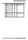 Network Administration Manual - (page 48)