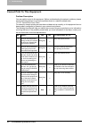 Network Administration Manual - (page 49)