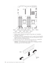 Installation And Service Manual - (page 54)