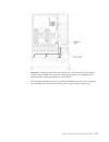 Installation And Service Manual - (page 293)
