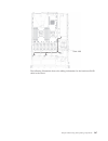 Installation And Service Manual - (page 303)
