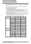 User Management Manual - (page 9)