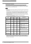 User Management Manual - (page 35)