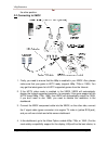 VGA Transcoder User Manual - (page 13)