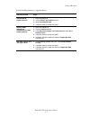 Advanced Features Manual - (page 12)