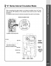 Owner's Operation Manual - (page 27)