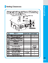 Operation & Installation Manual - (page 35)