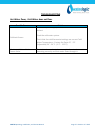 Operating, Installation And Service Manual - (page 37)