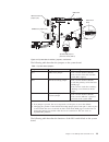 Installation And Service Manual - (page 45)