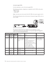 Installation And Service Manual - (page 86)