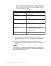 Installation And Service Manual - (page 118)