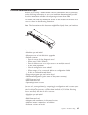 Installation And Service Manual - (page 121)