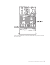 Installation And Service Manual - (page 147)