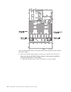 Installation And Service Manual - (page 148)