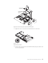 Installation And Service Manual - (page 167)