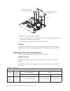 Installation And Service Manual - (page 188)