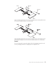 Installation And Service Manual - (page 195)