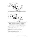 Installation And Service Manual - (page 201)
