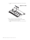 Installation And Service Manual - (page 220)