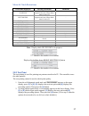Service & Troubleshooting Manual - (page 27)