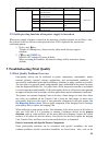 Service & Troubleshooting Manual - (page 39)