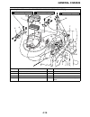 Service Manual - (page 168)