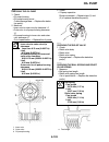 Service Manual - (page 352)