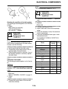 Service Manual - (page 466)