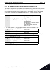 Applications Manual - (page 13)