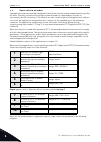 Applications Manual - (page 14)