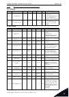 Applications Manual - (page 29)