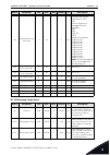 Applications Manual - (page 39)