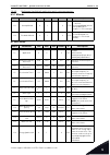 Applications Manual - (page 51)