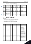 Applications Manual - (page 107)