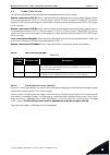 Applications Manual - (page 167)