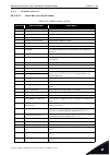 Applications Manual - (page 191)