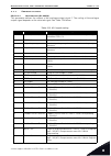 Applications Manual - (page 193)