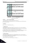 Applications Manual - (page 216)