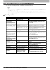 Troubleshooting Manual - (page 114)