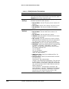 Technical User Manual - (page 140)