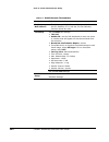 Technical User Manual - (page 142)