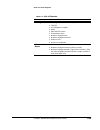 Technical User Manual - (page 145)