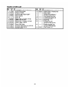 Operating Instructions And Parts List Manual - (page 25)