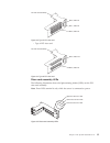 Installation And Service Manual - (page 51)