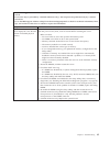 Installation And Service Manual - (page 111)