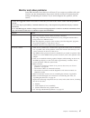 Installation And Service Manual - (page 113)