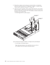Installation And Service Manual - (page 198)
